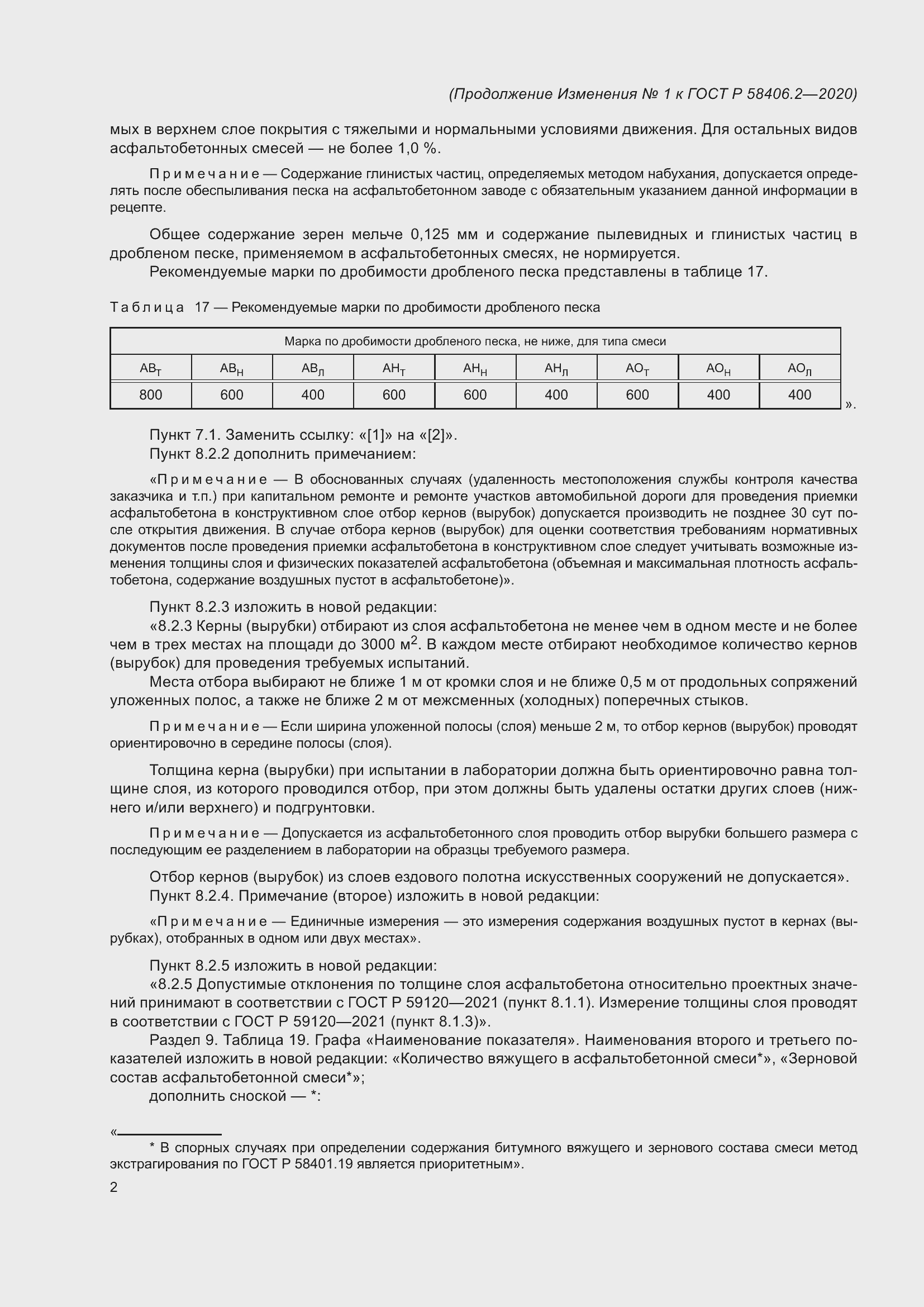 Приложение №1