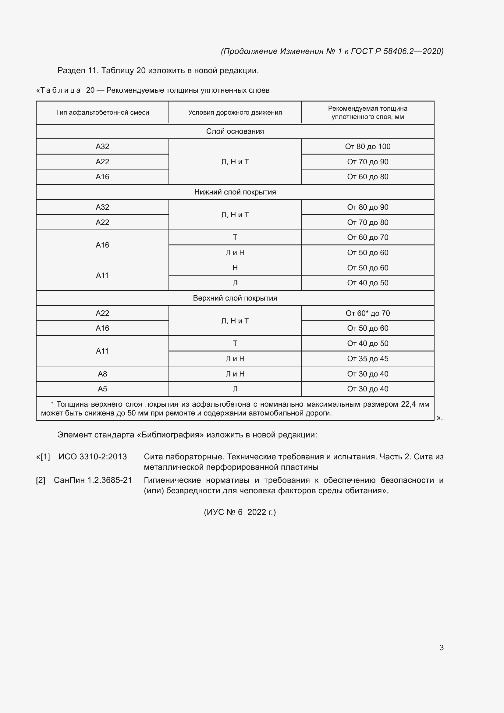 Приложение №1