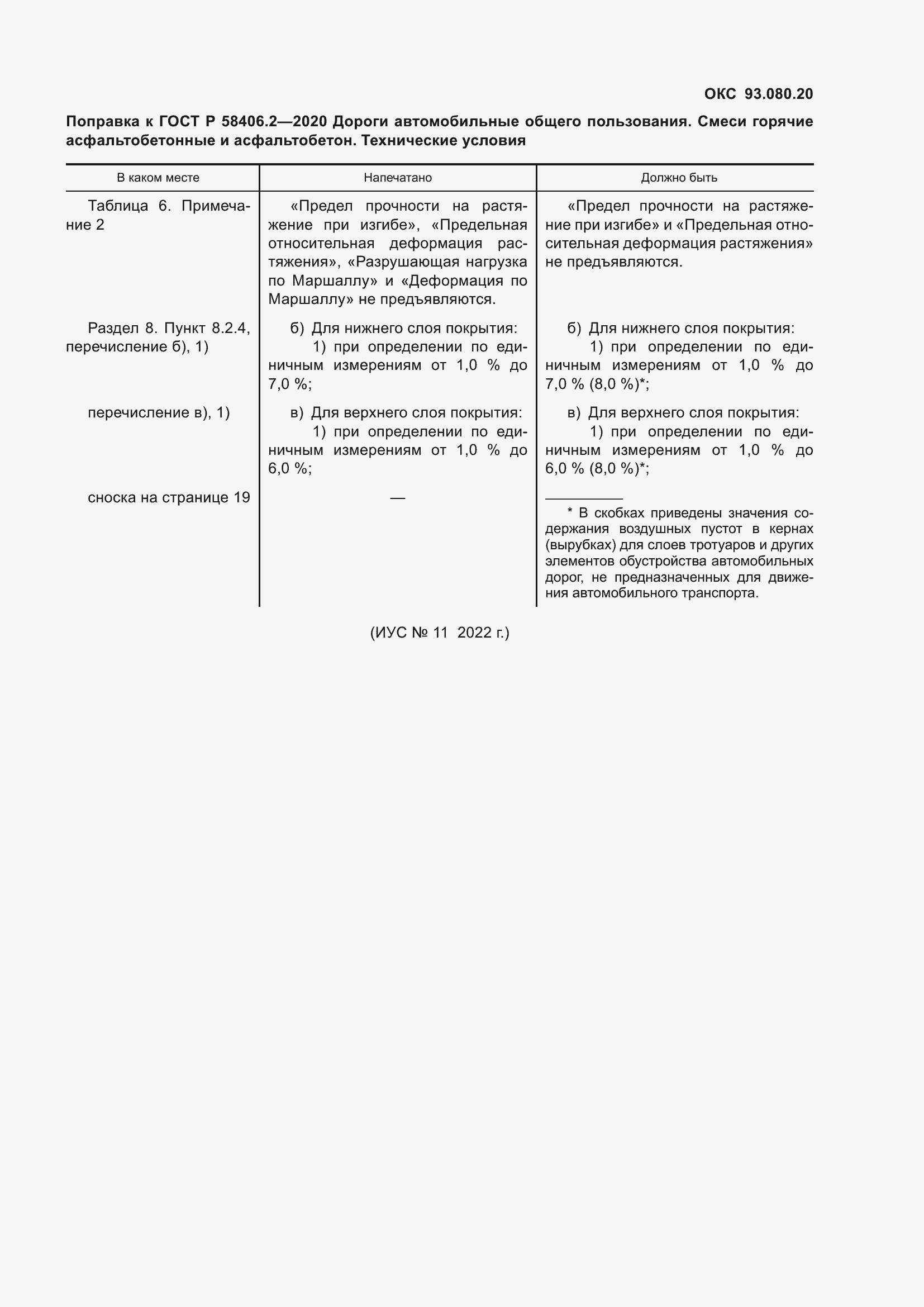 Приложение №2