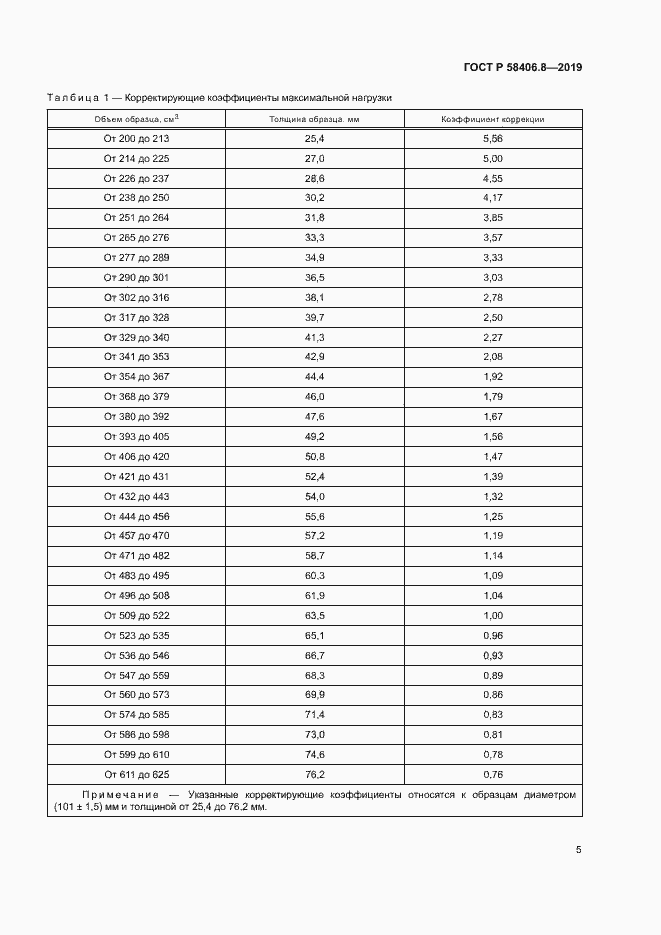 Страница 8 ГОСТ Р 58406.8-2019