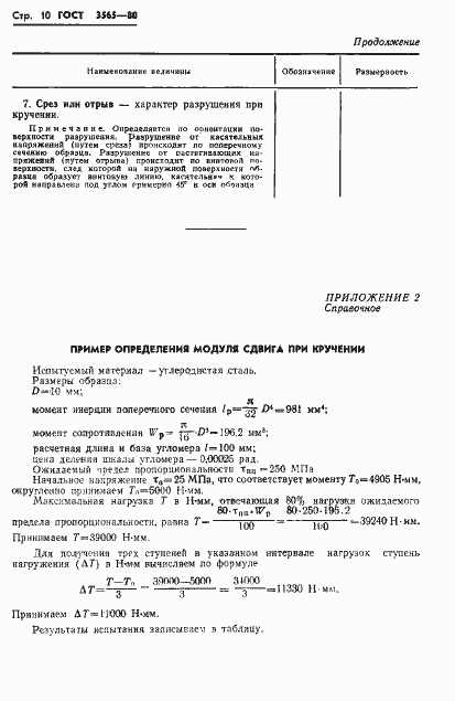 Страница 12 ГОСТ 3565-80