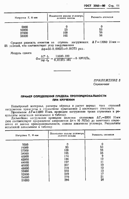 Страница 13 ГОСТ 3565-80