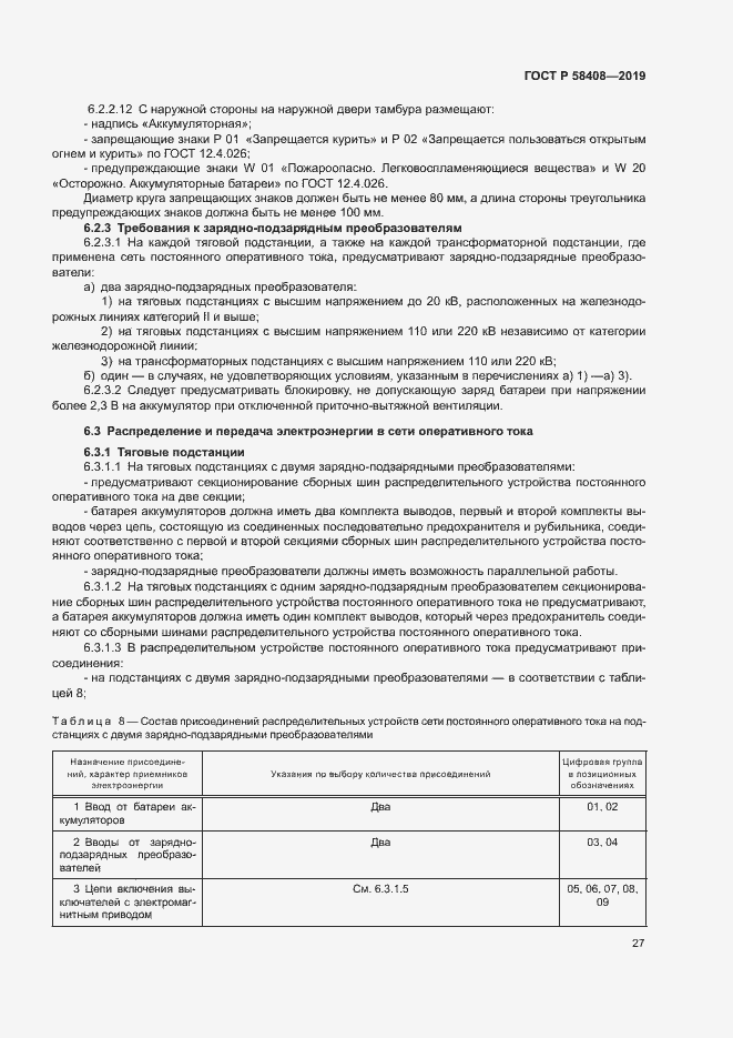 Страница 31 ГОСТ Р 58408-2019