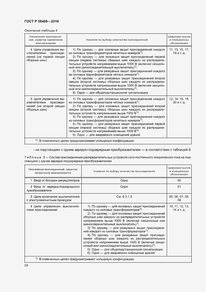 Страница 32 ГОСТ Р 58408-2019