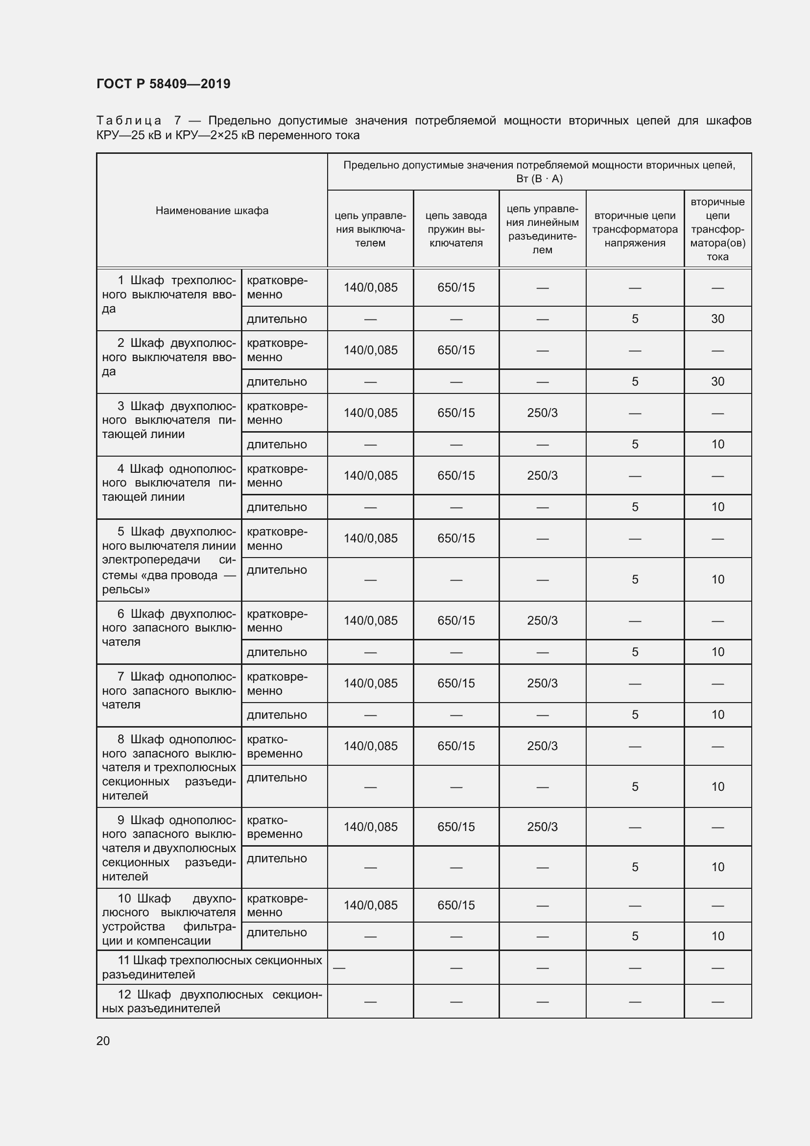 Страница 25 ГОСТ Р 58409-2019