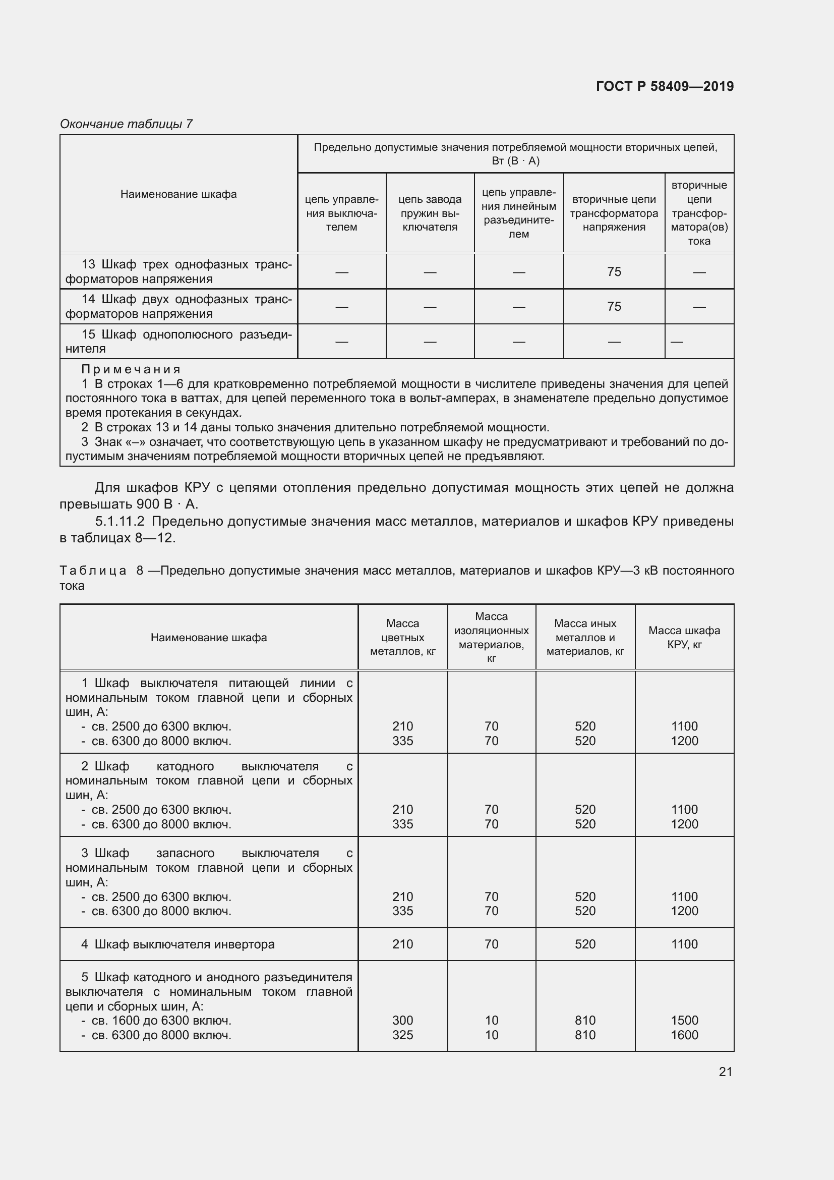 Страница 26 ГОСТ Р 58409-2019