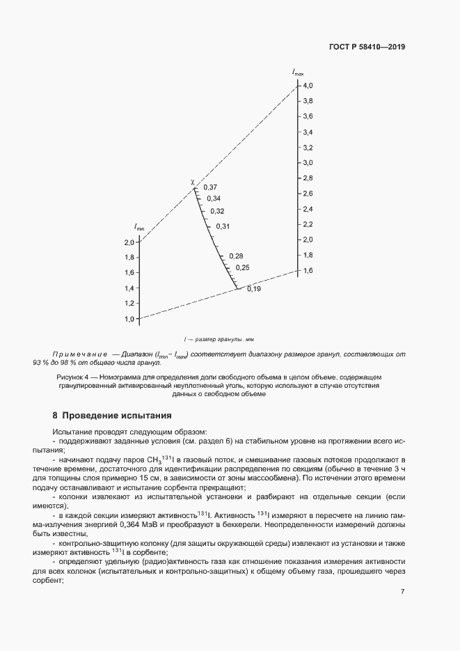 Страница 11 ГОСТ Р 58410-2019