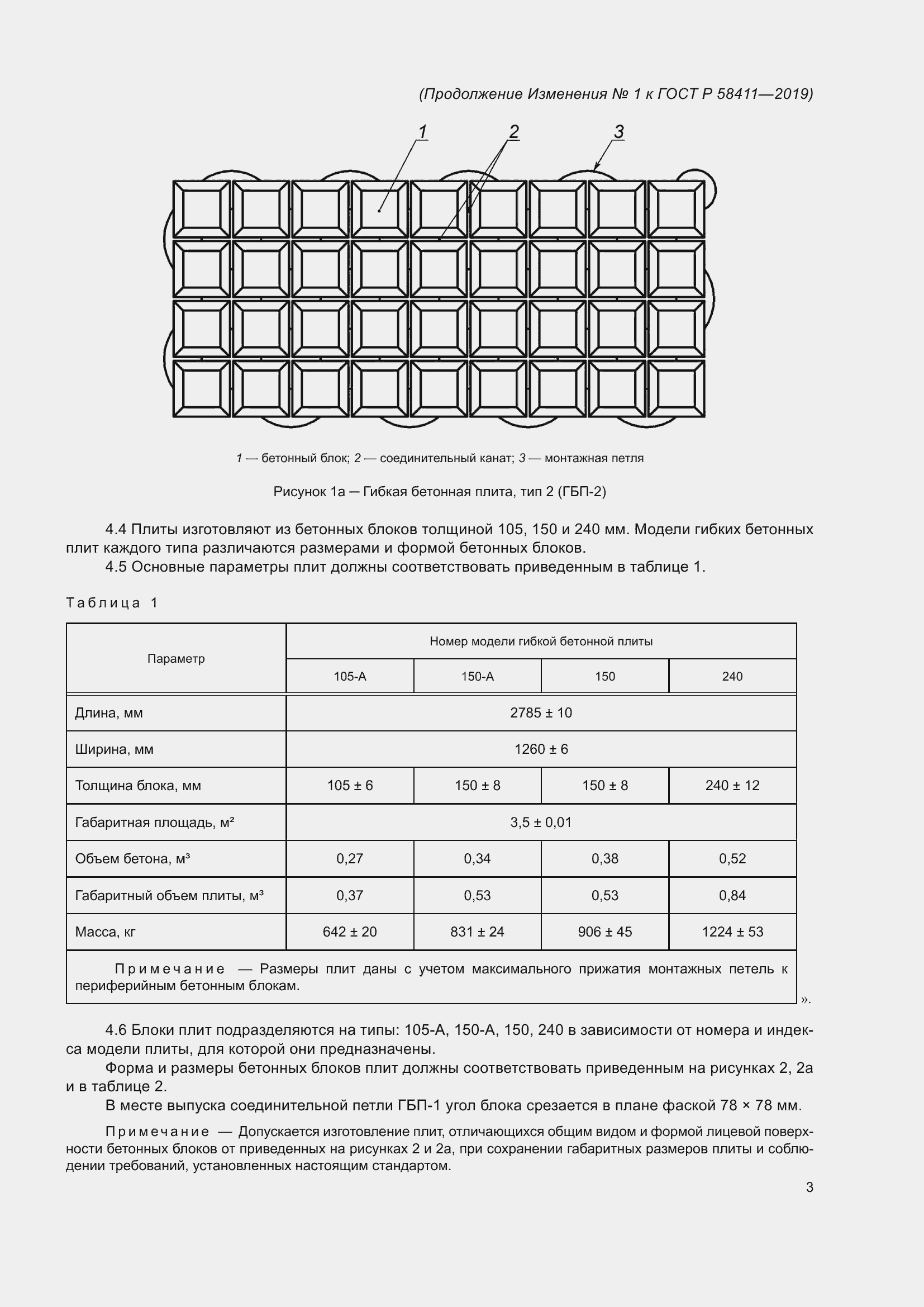Страница 15 ГОСТ Р 58411-2019