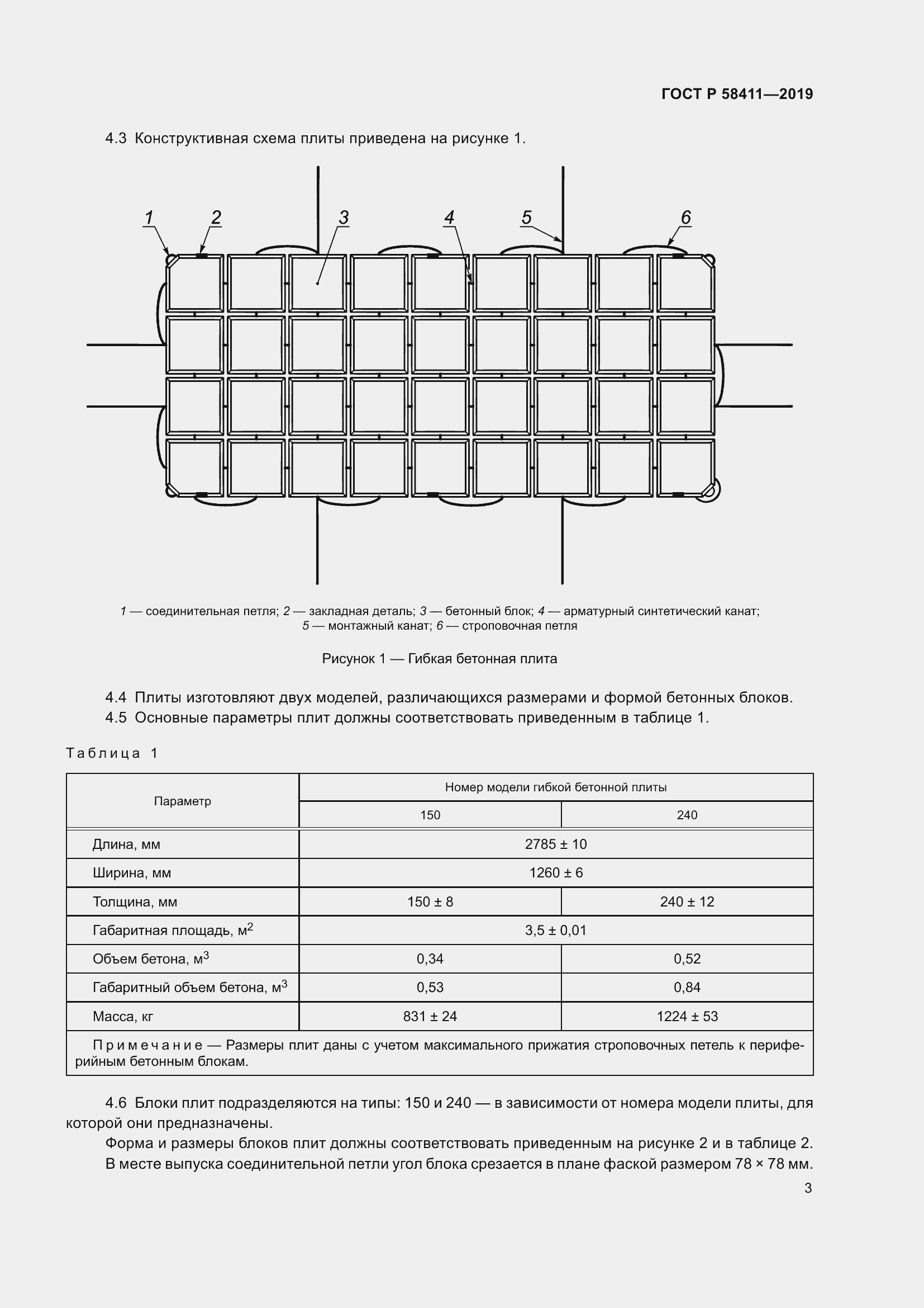 Страница 5 ГОСТ Р 58411-2019
