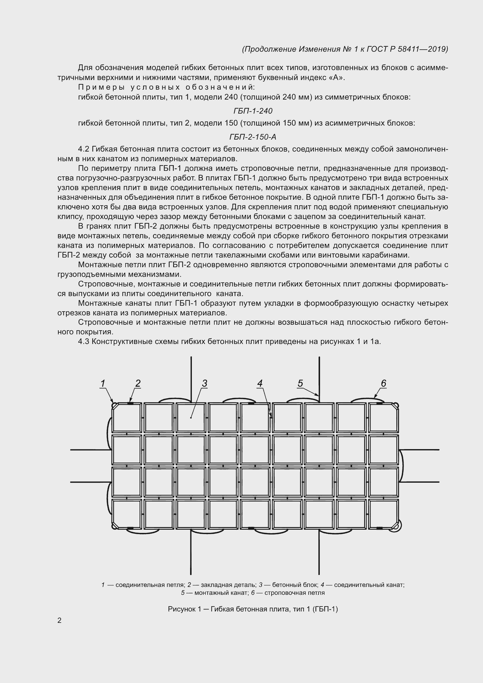 Приложение №1