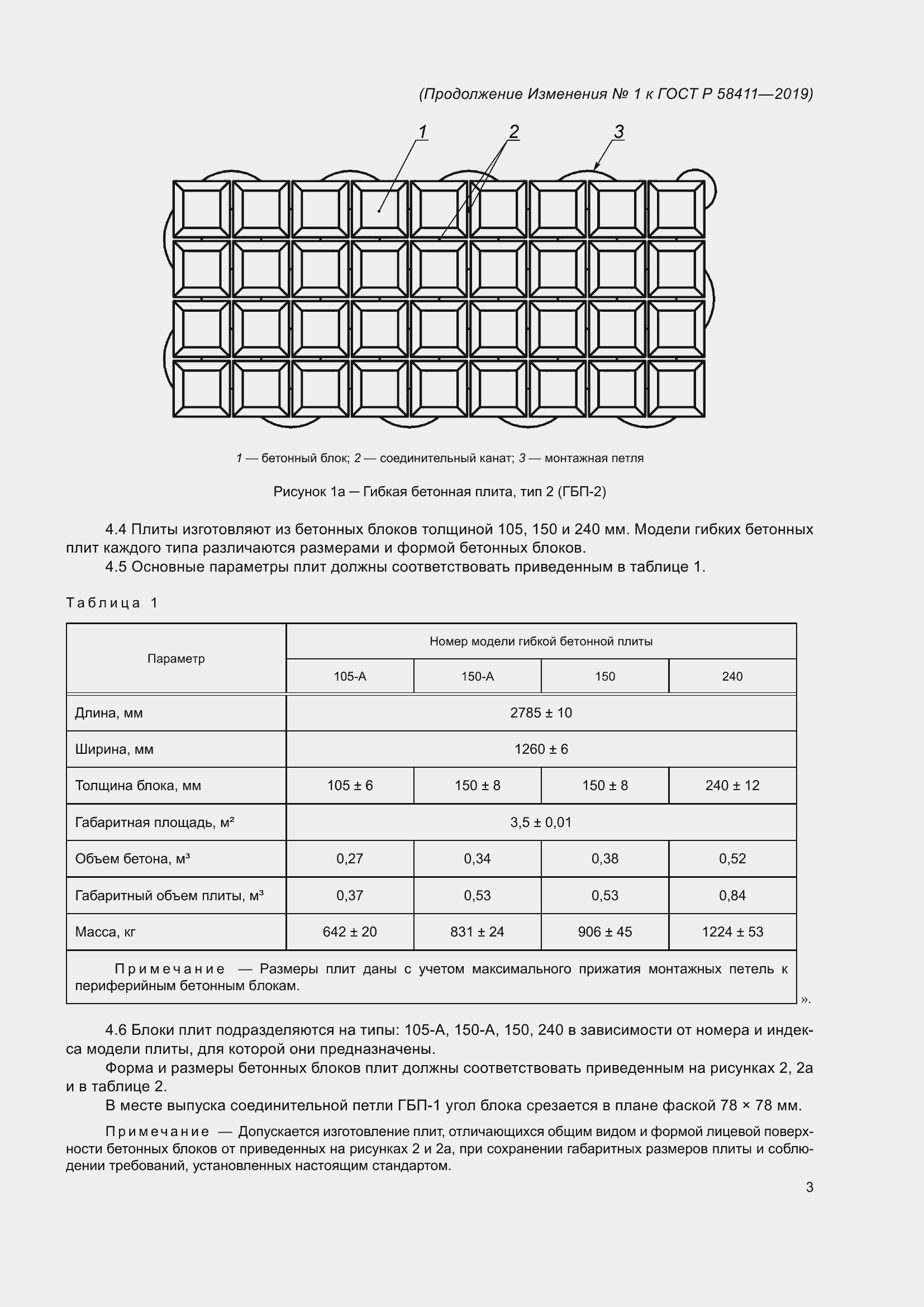 Приложение №1