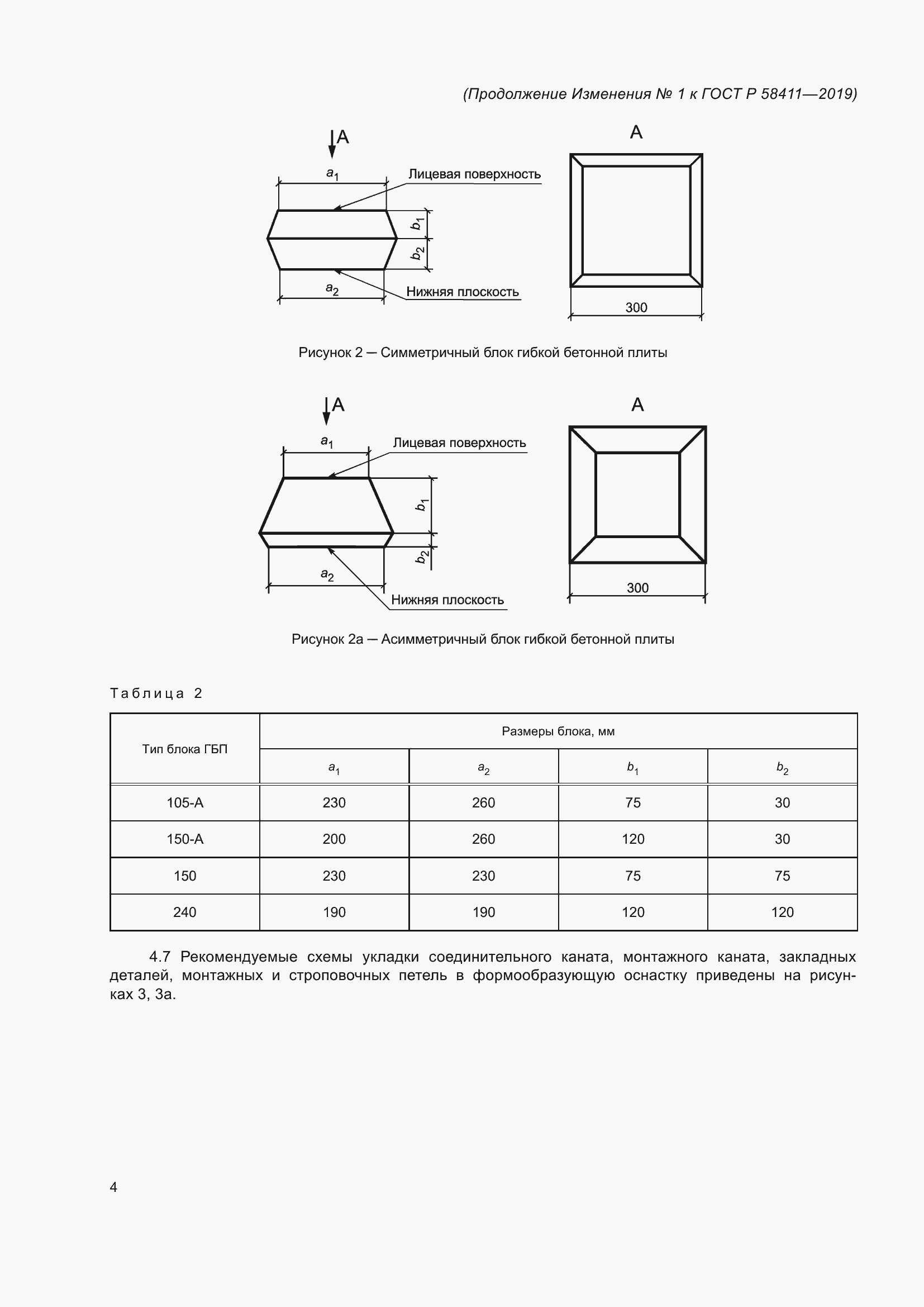 Приложение №1