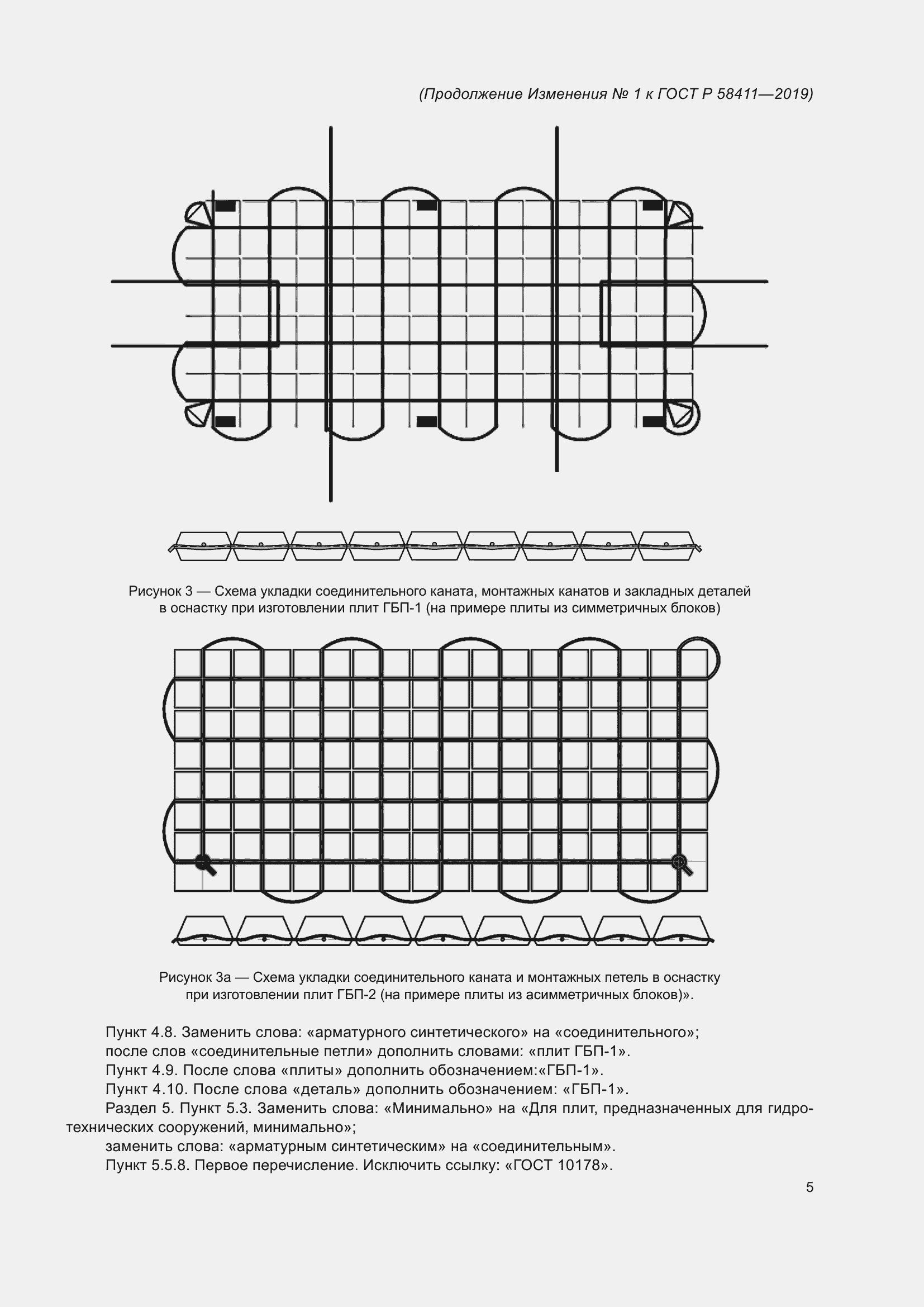 Приложение №1