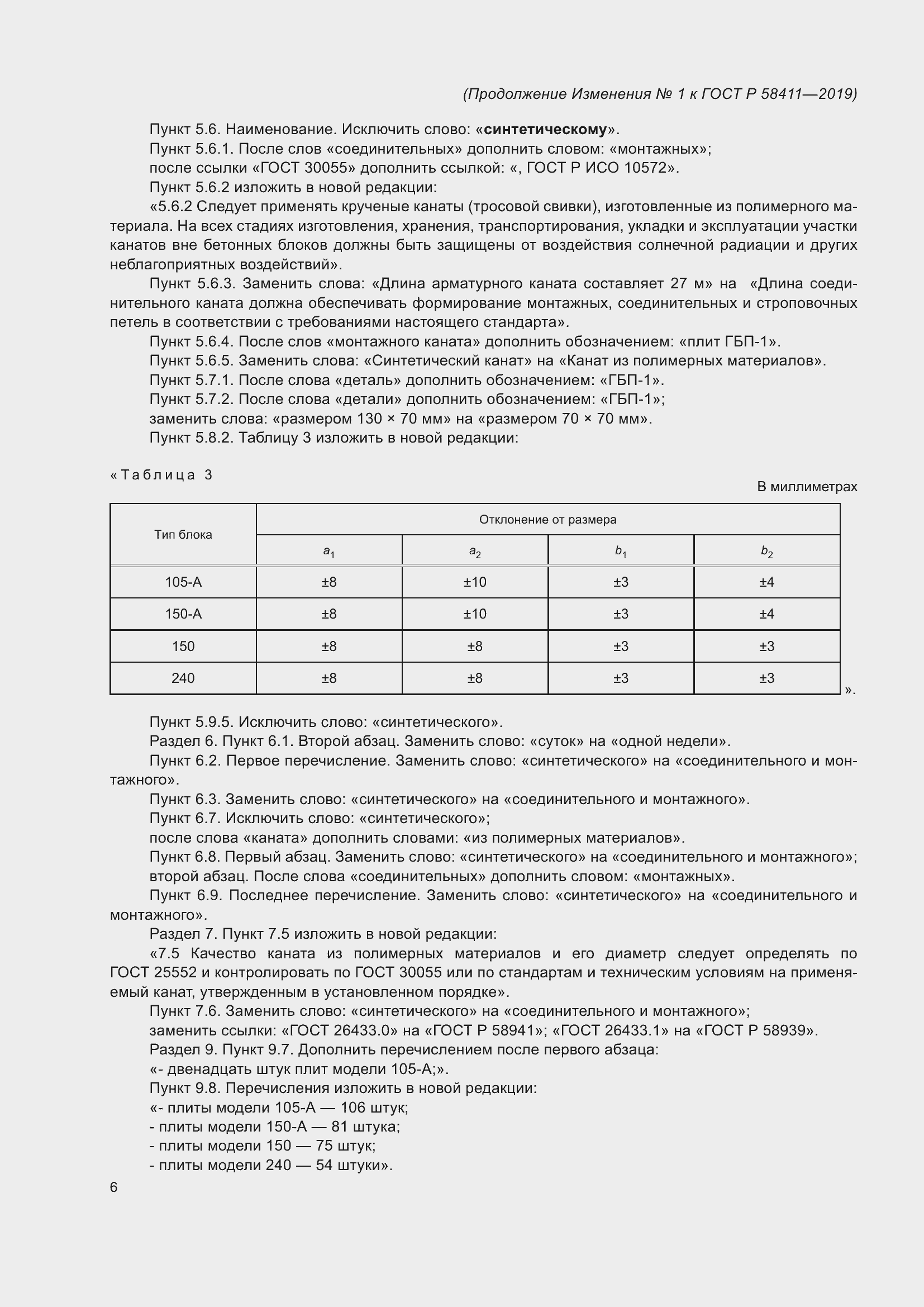 Приложение №1