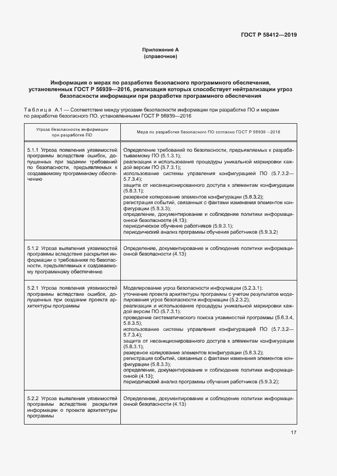 Страница 21 ГОСТ Р 58412-2019
