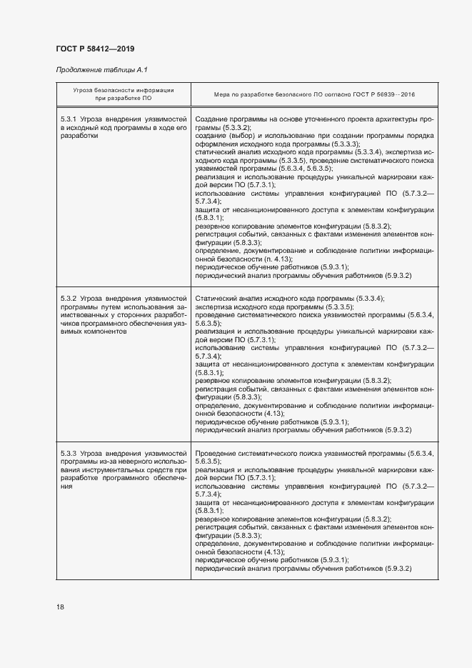 Страница 22 ГОСТ Р 58412-2019