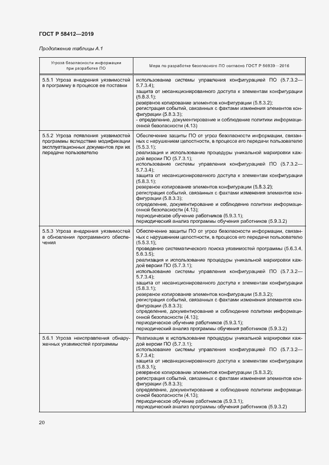 Страница 24 ГОСТ Р 58412-2019