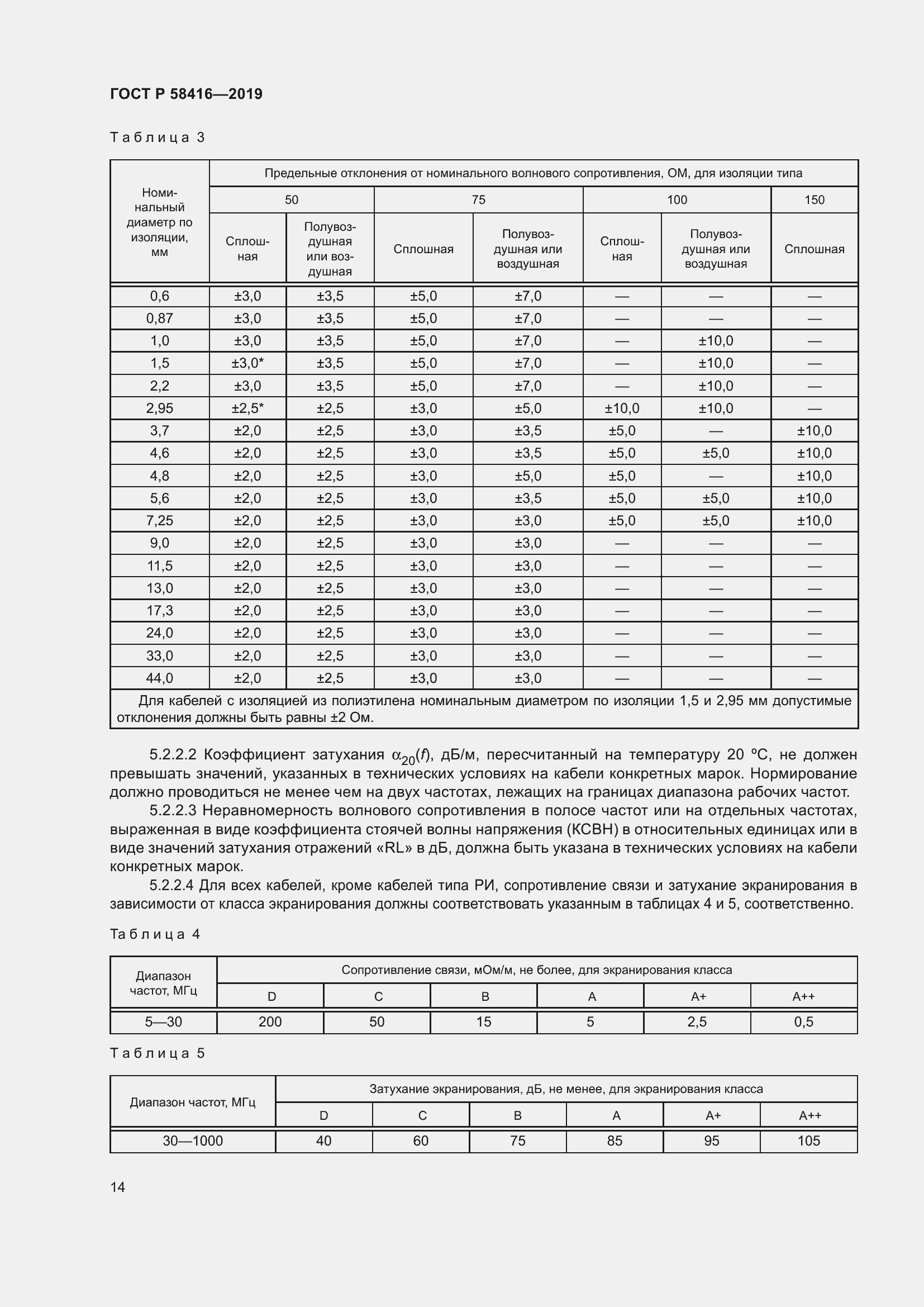 Страница 18 ГОСТ Р 58416-2019