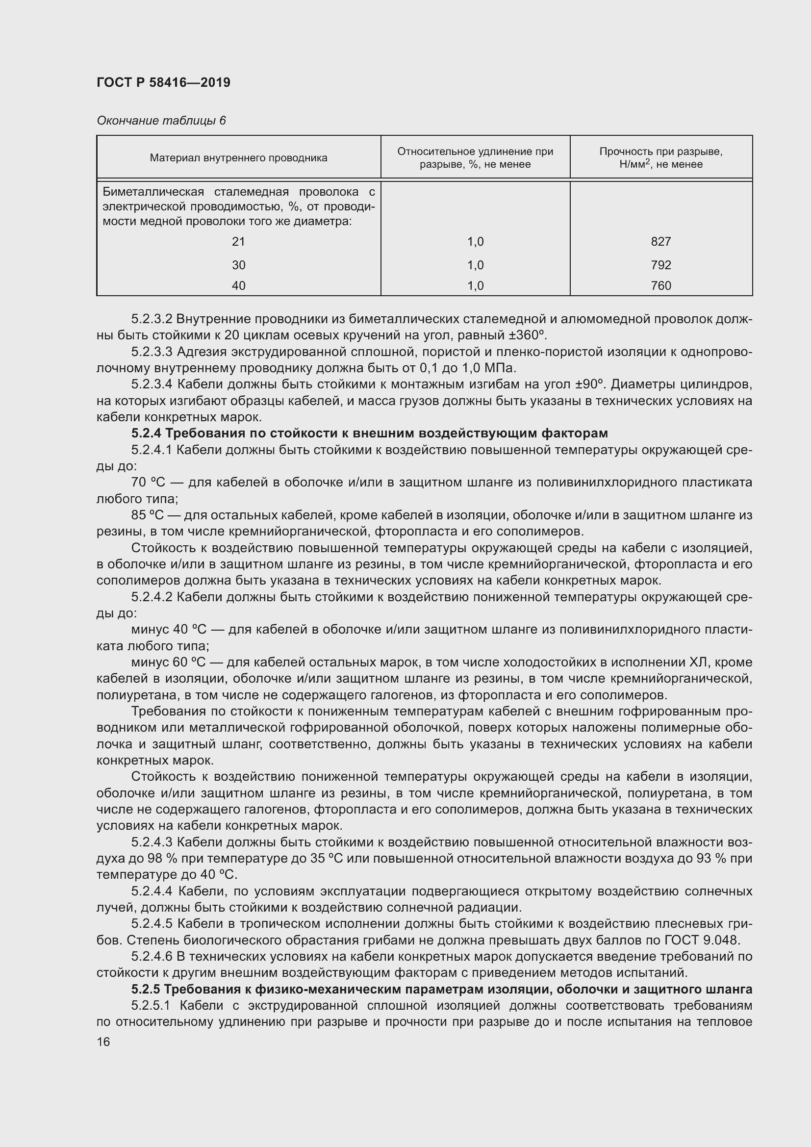 Страница 20 ГОСТ Р 58416-2019