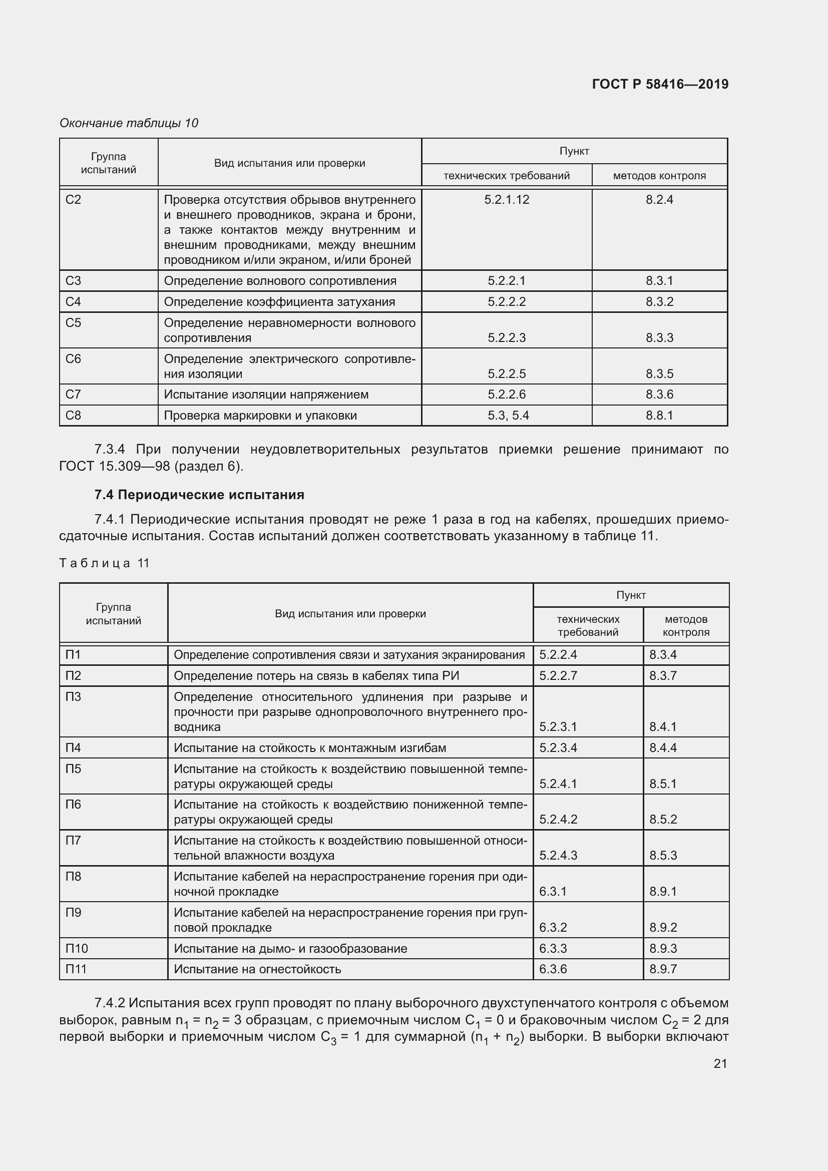 Страница 25 ГОСТ Р 58416-2019
