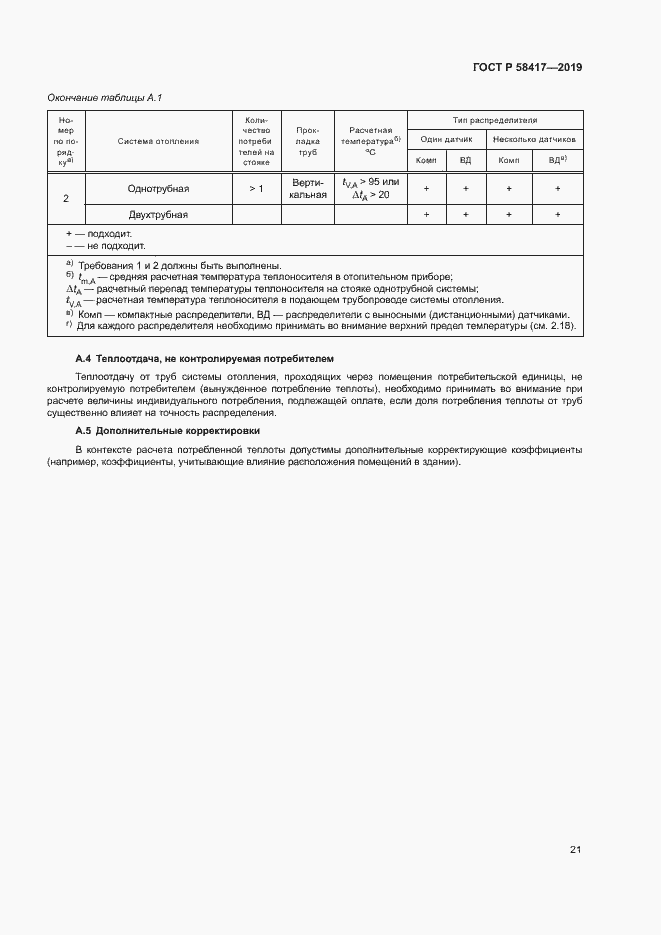 Страница 24 ГОСТ Р 58417-2019