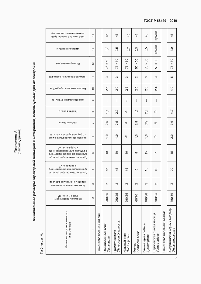 Страница 10 ГОСТ Р 58420-2019