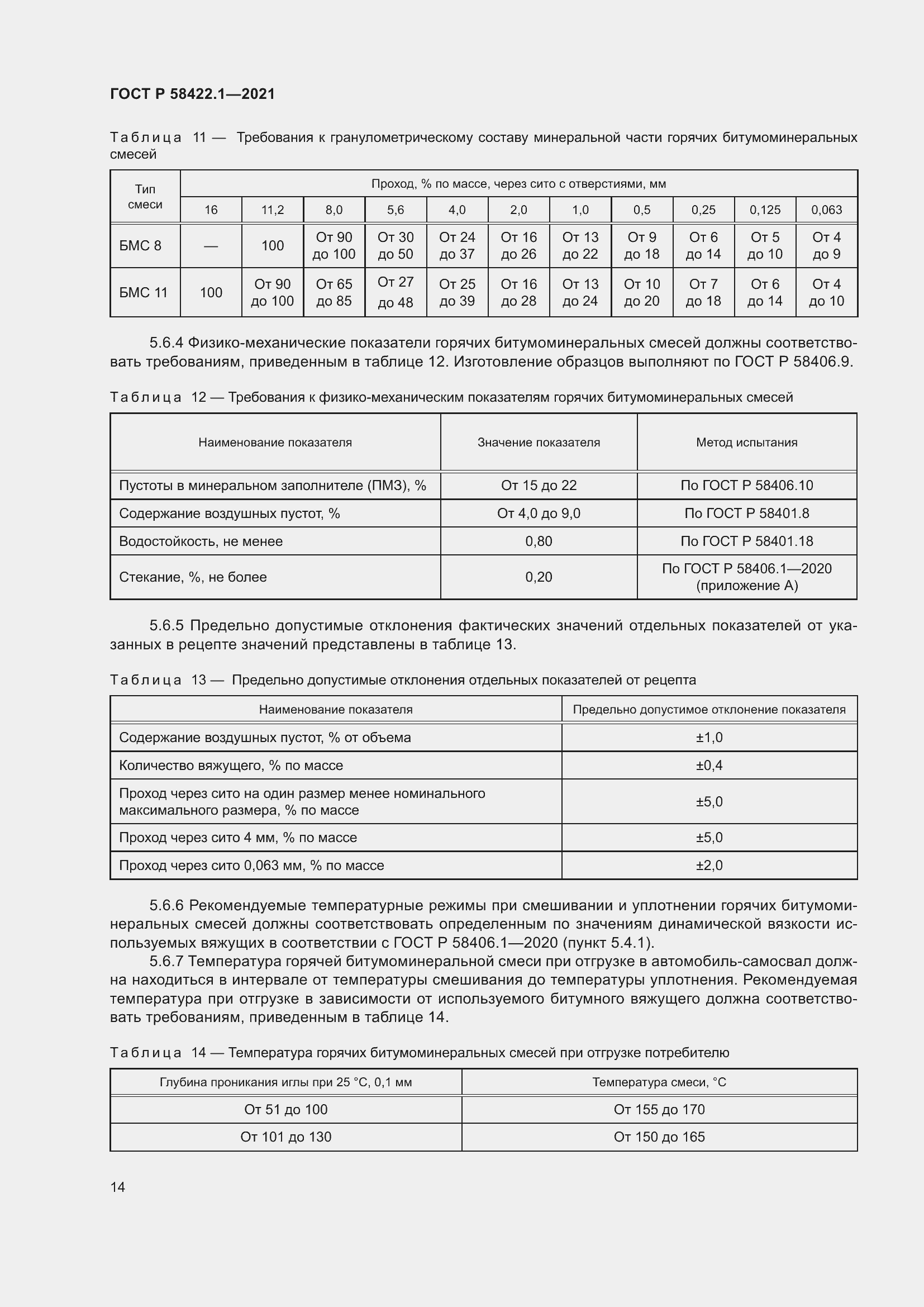 Страница 18 ГОСТ Р 58422.1-2021