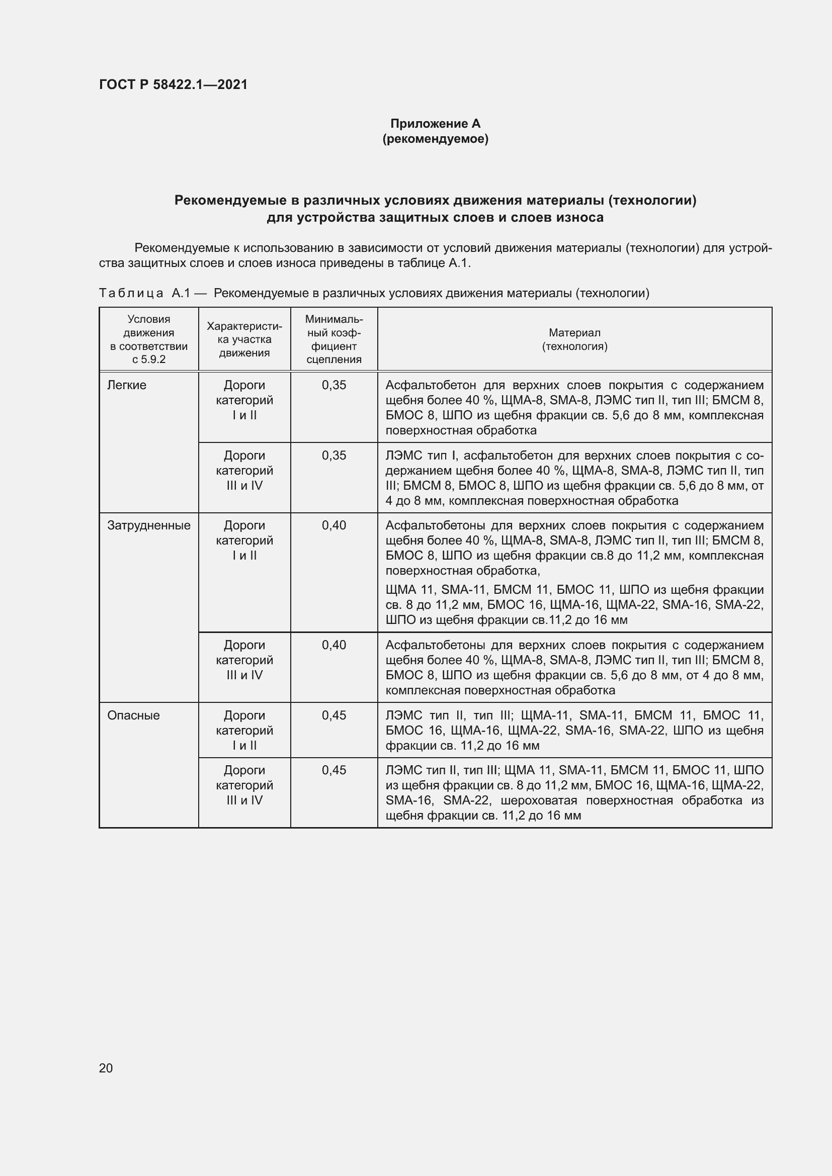 Страница 24 ГОСТ Р 58422.1-2021