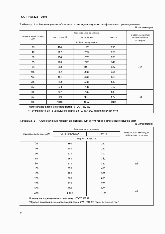 Страница 18 ГОСТ Р 58423-2019