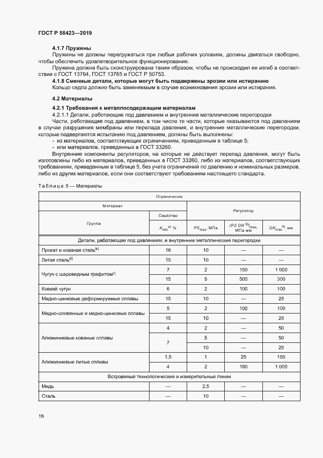 Страница 20 ГОСТ Р 58423-2019