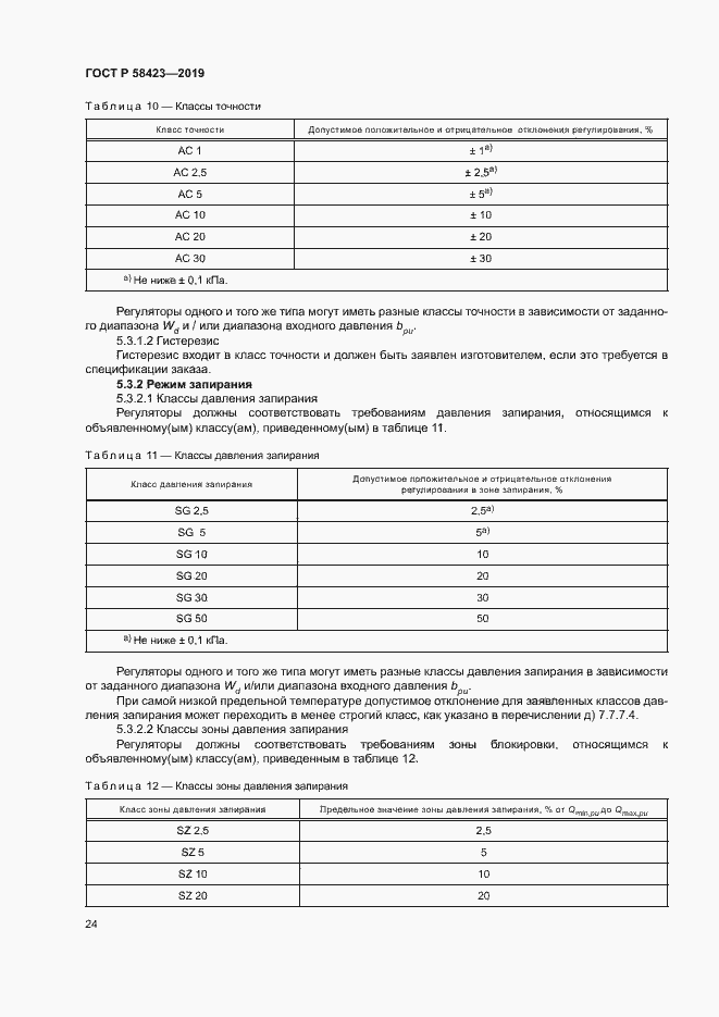 Страница 28 ГОСТ Р 58423-2019