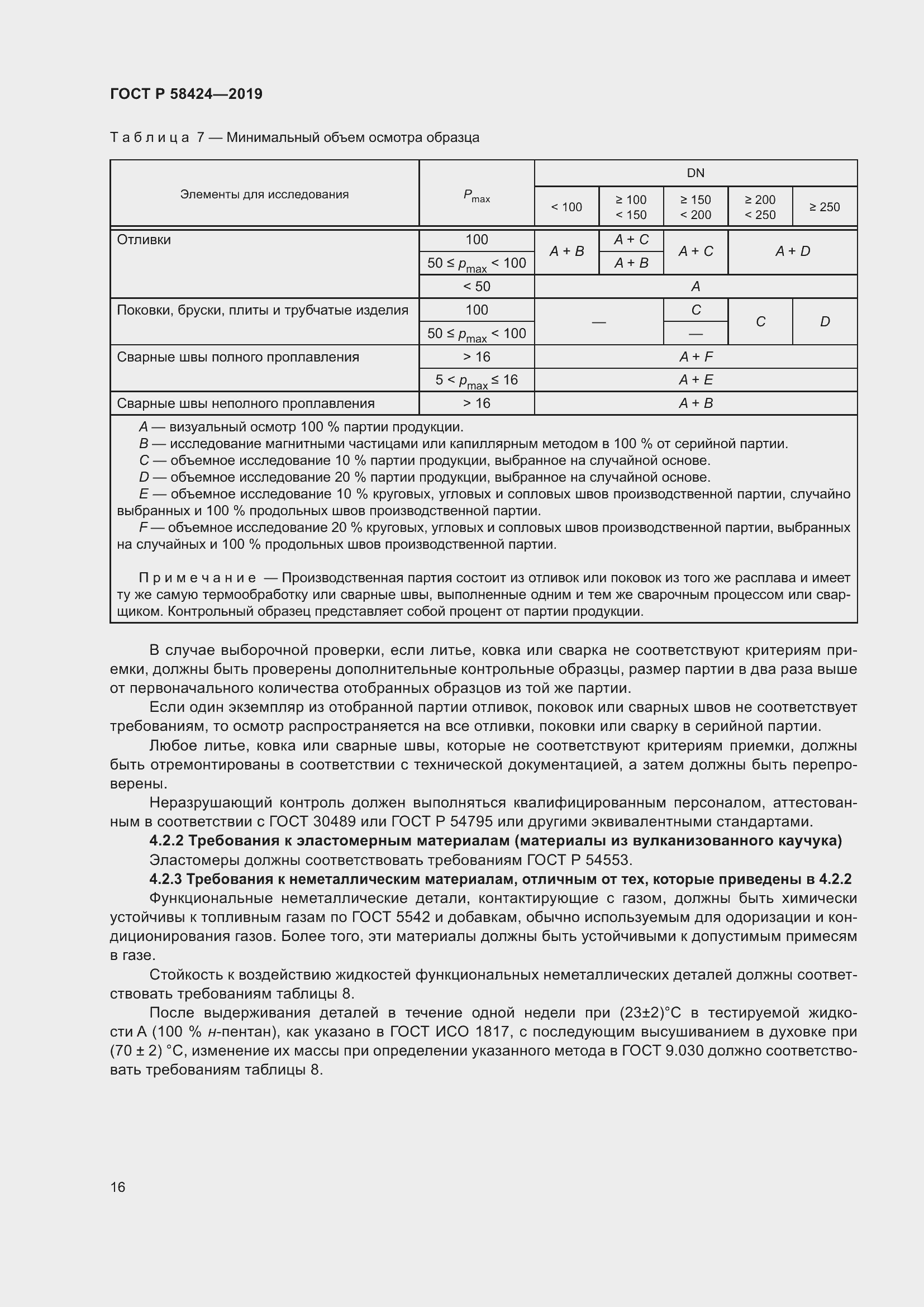 Страница 20 ГОСТ Р 58424-2019