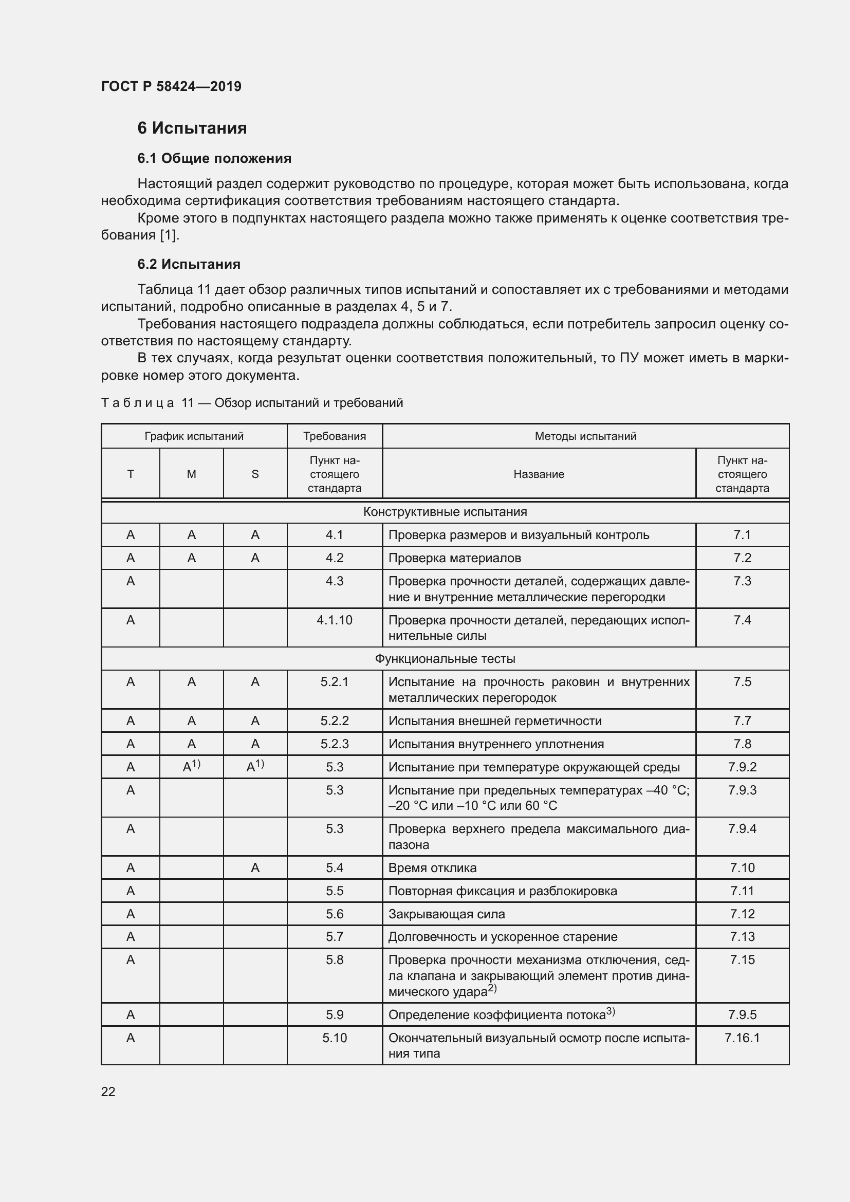 Страница 26 ГОСТ Р 58424-2019