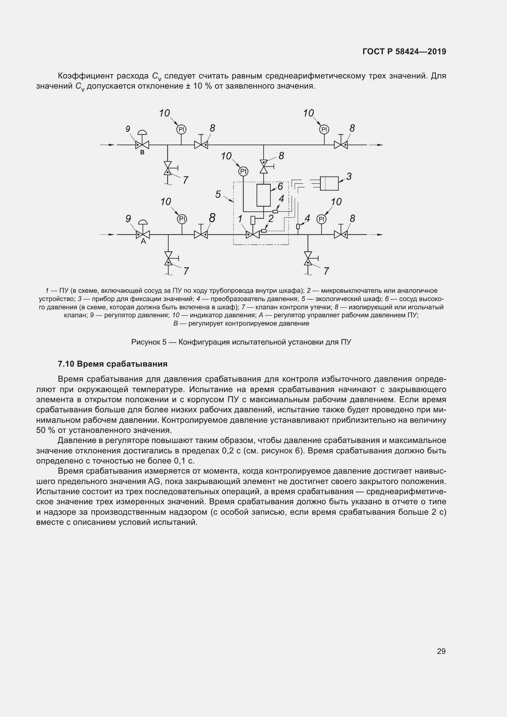 Страница 33 ГОСТ Р 58424-2019