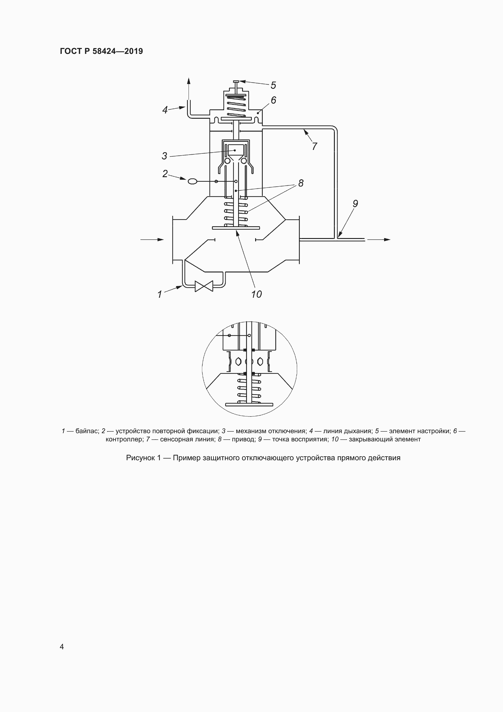 Страница 8 ГОСТ Р 58424-2019