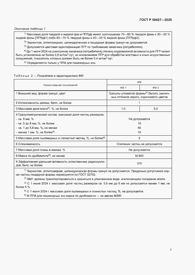 Страница 10 ГОСТ Р 58427-2020