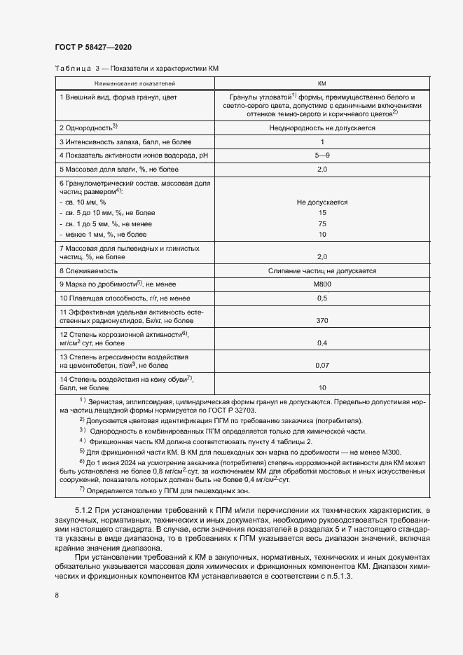 Страница 11 ГОСТ Р 58427-2020