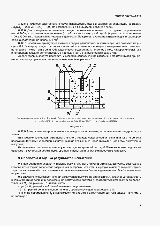 Страница 12 ГОСТ Р 58429-2019