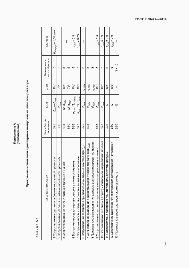 Страница 16 ГОСТ Р 58429-2019