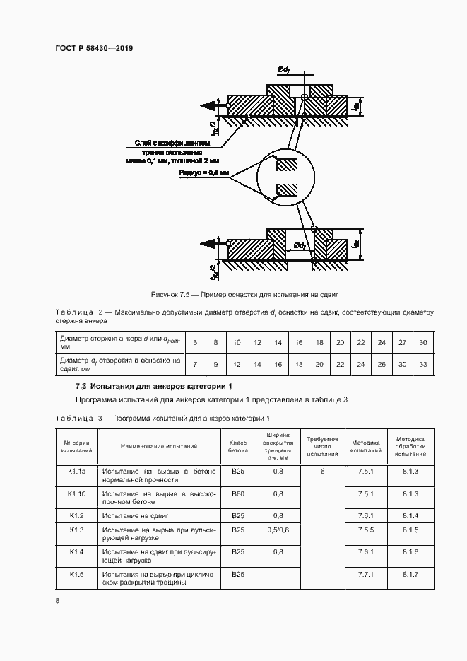Страница 11 ГОСТ Р 58430-2019