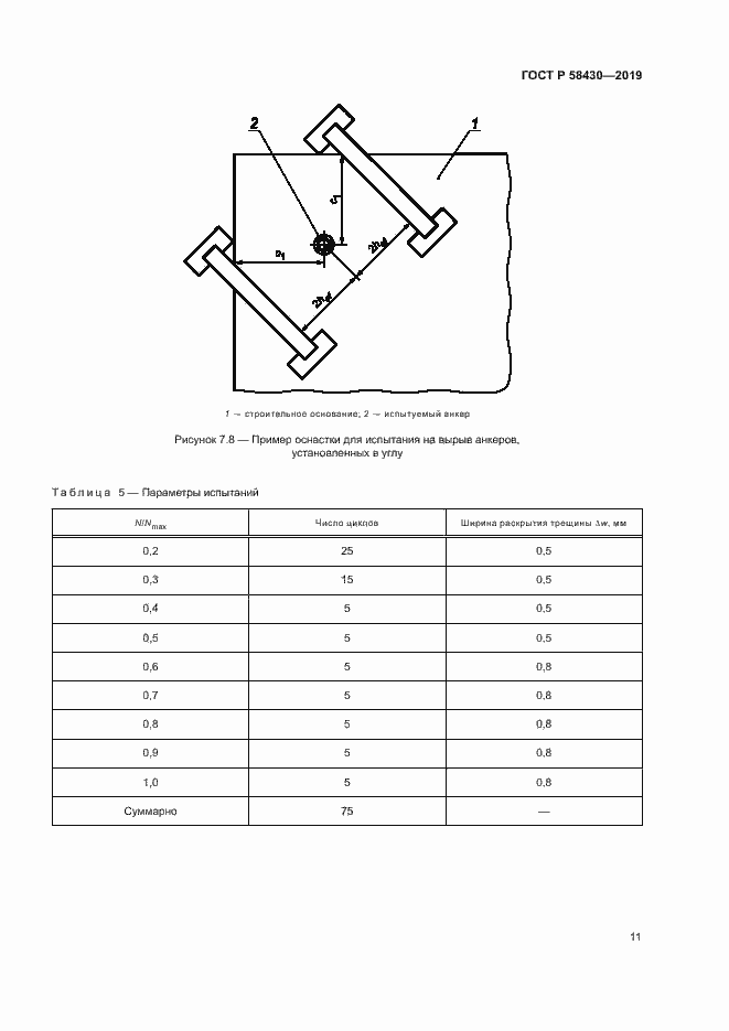 Страница 14 ГОСТ Р 58430-2019