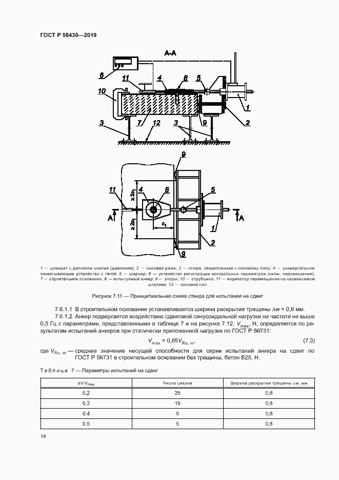 Страница 17 ГОСТ Р 58430-2019