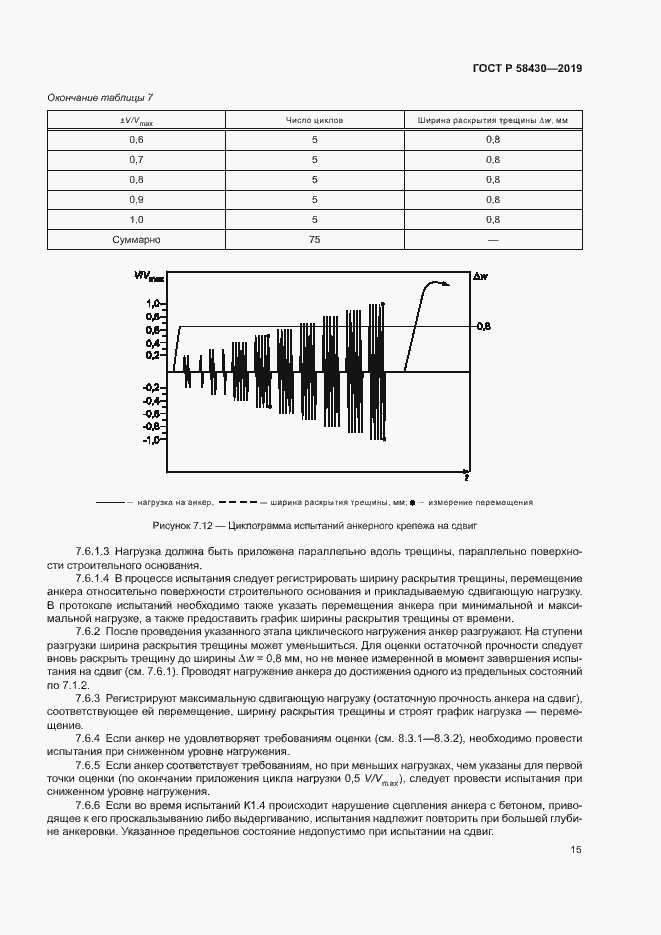 Страница 18 ГОСТ Р 58430-2019