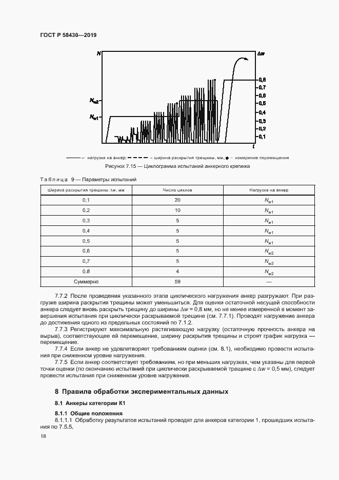 Страница 21 ГОСТ Р 58430-2019