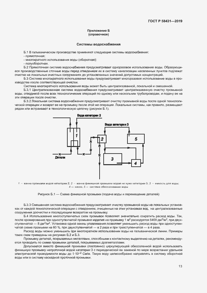 Страница 17 ГОСТ Р 58431-2019