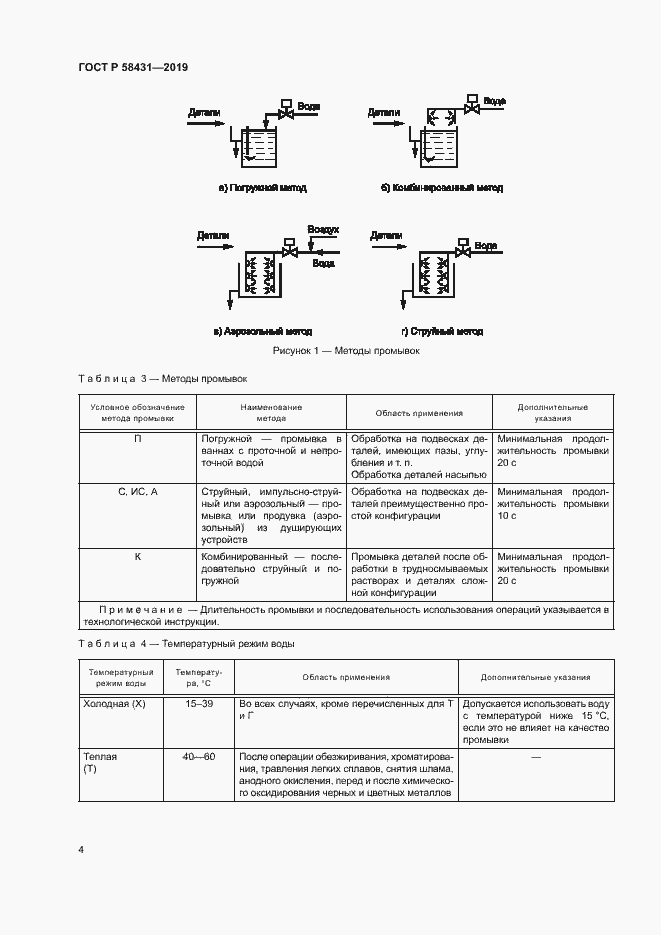 Страница 8 ГОСТ Р 58431-2019