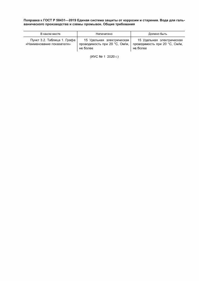 Приложение №1