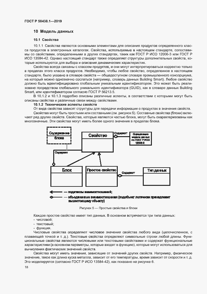 Страница 22 ГОСТ Р 58438.1-2019