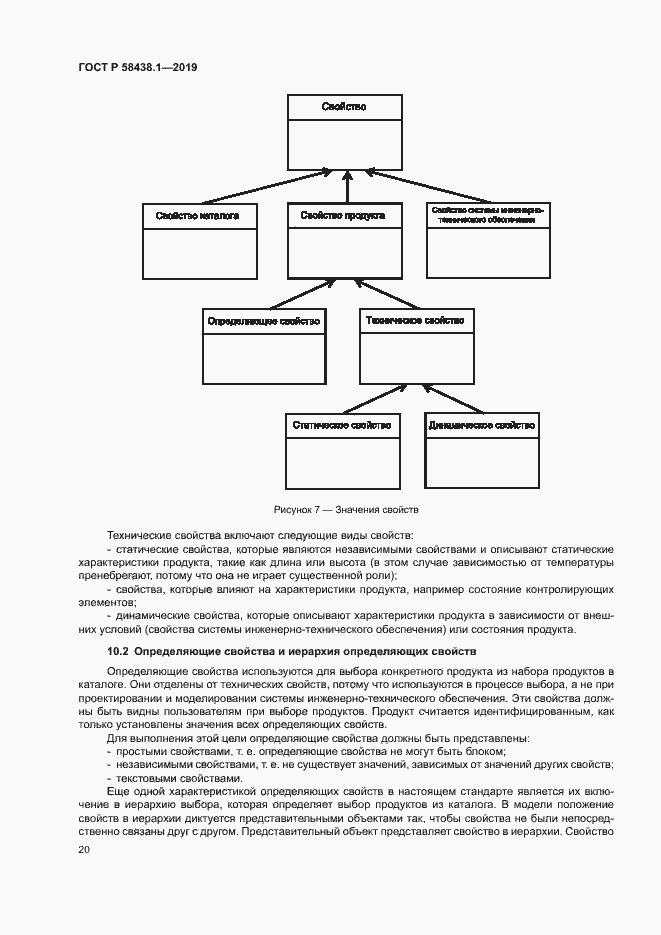 Страница 24 ГОСТ Р 58438.1-2019