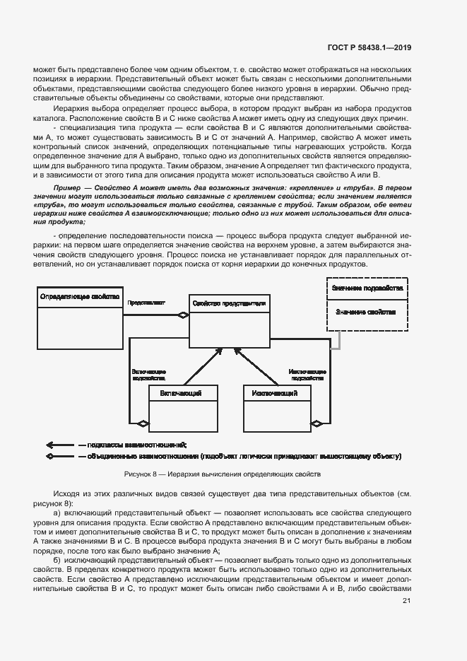 Страница 25 ГОСТ Р 58438.1-2019
